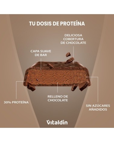 Barritas proteicas con sabor Chocolate y Bajas en Azúcar