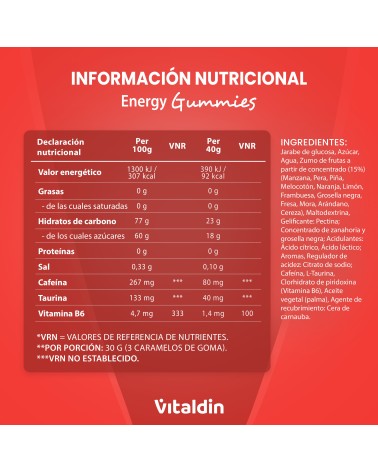 Gominolas de Cafeína y Taurina frutos rojos - Vitaldin