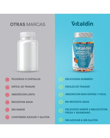 Sugar-Free Probiotic Gummies with Vitamin B12