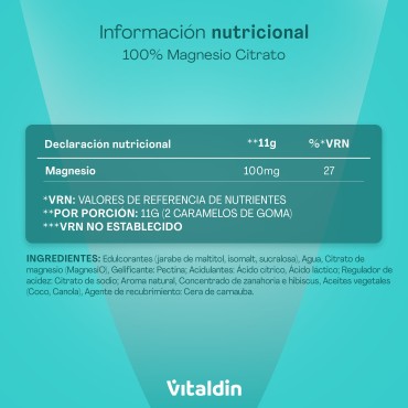 Sugar-Free Magnesium Citrate Gummies