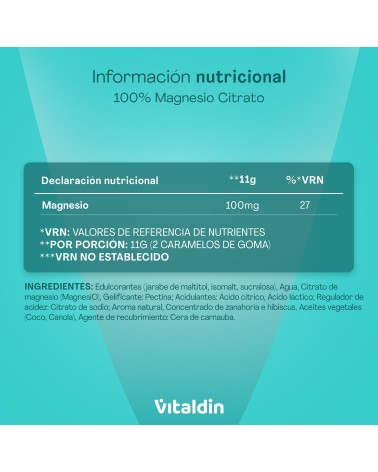 Sugar-Free Magnesium Citrate Gummies | Reduced tiredness