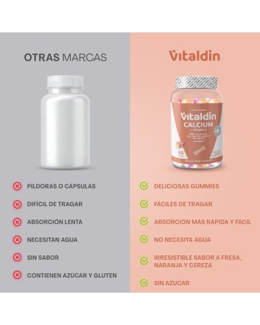 Calcio con Vitamina D en gominolas sin azúcar | Vitaldin