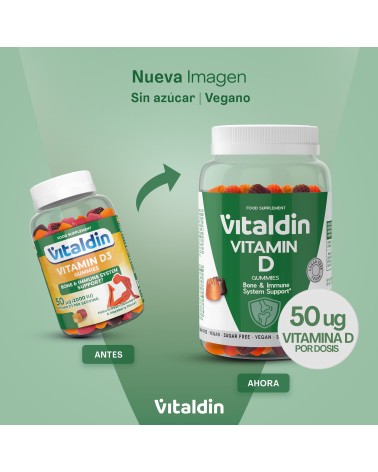 Vitamin D Gummies 2000 IU | Bones & Immune System