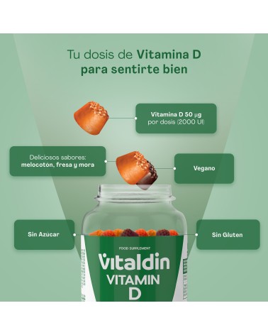 Vitamin D Gummies 2000 IU | Bones & Immune System