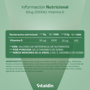 Sugar-Free Vitamin D Gummies
