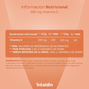 Sugar-Free Vitamin C Gummies