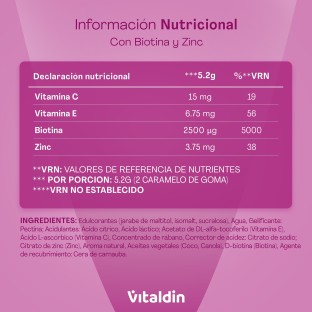 Hair, Skin & Nails Gummies with Biotin and Zinc