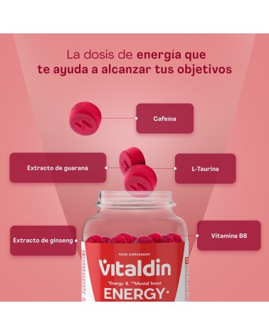 Gominolas Energéticas con Cafeína | Vitalidad al instante
