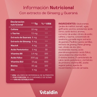 Gominolas Energéticas con Cafeína y sin azúcar
