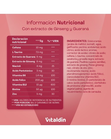 Gominolas Energéticas con Cafeína | Vitalidad al instante