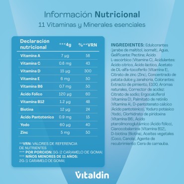 Sugar-Free Multivitamin Gummies for Kids