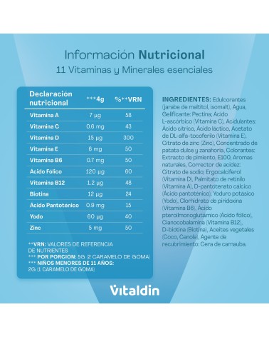 Children’s Multivitamin Gummies | Vegan & Sugar-Free