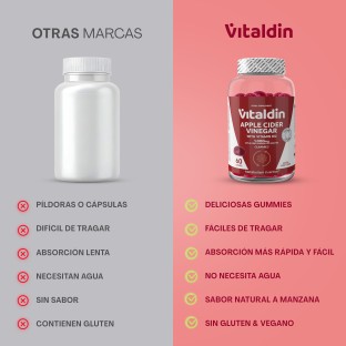 Gominolas de Vinagre de sidra de manzana - Vitaldin
