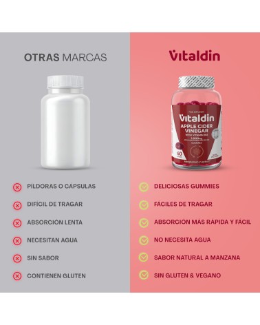 Apple Cider Vinegar Gummies - Vitaldin