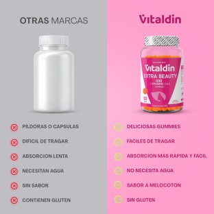 Gominolas de Coenzima Q-10 con Vitaminas