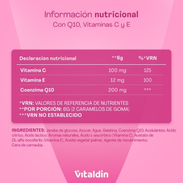 Coenzyme Q-10 Gummies
