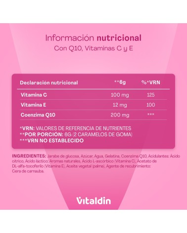Coenzyme Q-10 Gummies