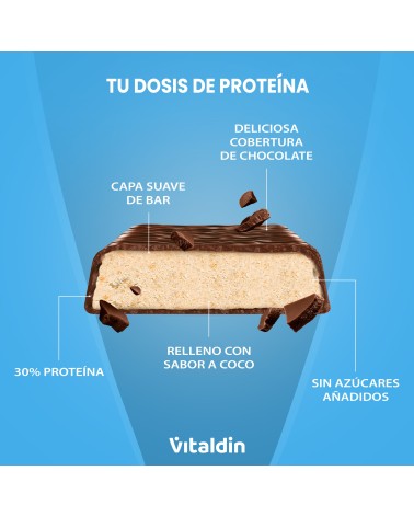 Coconut Flavour Protein Bars, Low Sugar