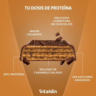 copy of 12 x High Protein Coffee Wafer Bar - Energy & Flavour