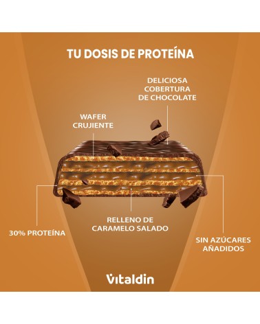 copy of 12 x High Protein Coffee Wafer Bar - Energy & Flavour