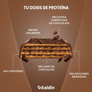 12 x Barritas Wafer proteicas, de Chocolate y con Colágeno - Energía y Sabor