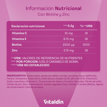 Gominolas para Pelo, Piel y Uñas, con Biotina y Zinc