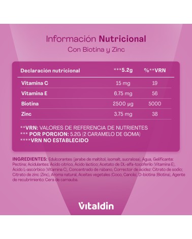 Gominolas para Pelo, Piel y Uñas | Biotina y Zinc – Vitaldin