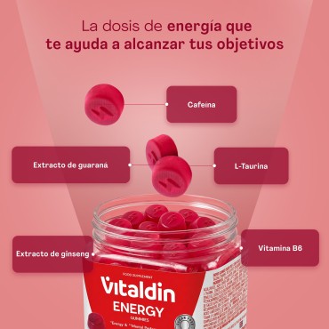 Gominolas Energéticas con Cafeína y sin azúcar