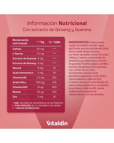 Gominolas Energéticas con Cafeína | Vitalidad al instante