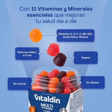 Sugar-Free Multivitamin Gummies for Adults