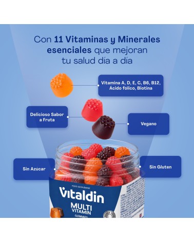 Gominolas de Multivitaminas para Adultos | Veganas y sin azúcar