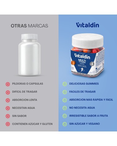 Gominolas de Multivitaminas para Adultos | Veganas y sin azúcar