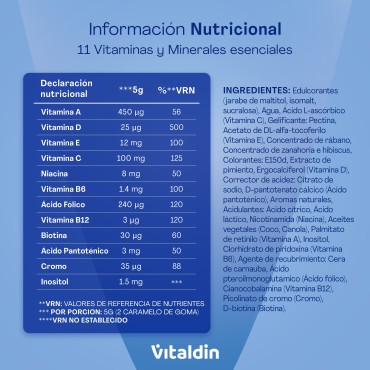 Gominolas de Multivitaminas sin Azúcar para adultos