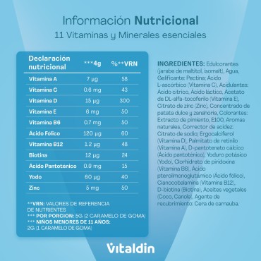 Sugar-Free Multivitamin Gummies for Kids