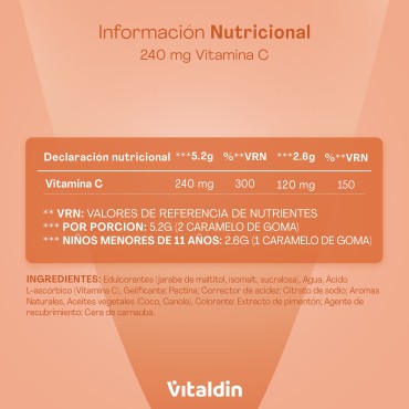 Gominolas de Vitamina C sin azúcar