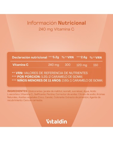 Gominolas de Vitamina C | Inmunidad y Antioxidantes