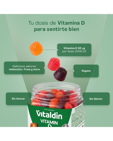 Vitamin D Gummies 2000 IU | Bones & Immune System
