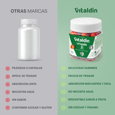Gominolas de Vitamina D sin azúcar