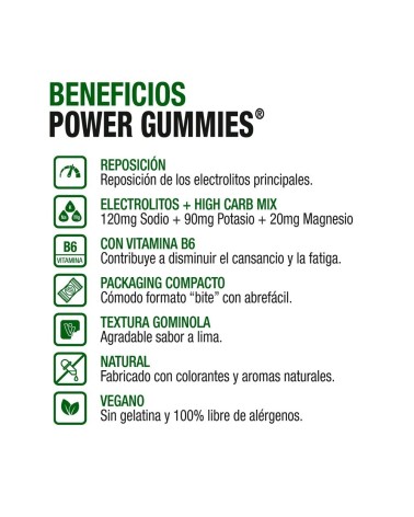 Lime Electrolyte Gummies - Vitaldin