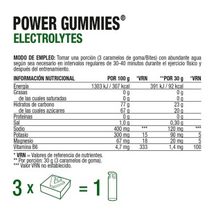 Lime Electrolyte Gummies - Vitaldin