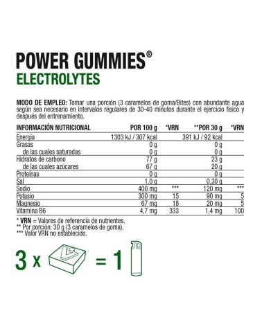 Lime Electrolyte Gummies - Vitaldin