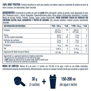 Chocolate Whey Protein - Vitaldin